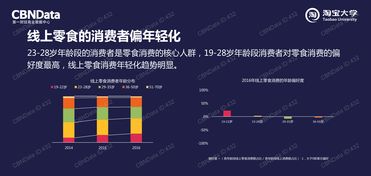 199it 互聯網數據資訊中心，賦能中國市場的洞察引擎
