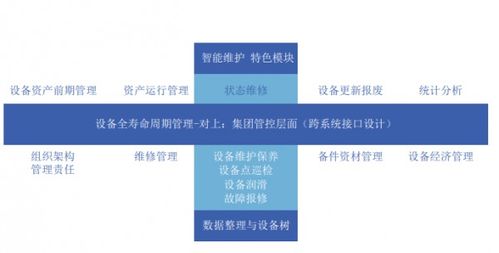華謀咨詢股份與學(xué)府咨詢集團攜手 共筑咨詢、信息化、一體化服務(wù)新篇章